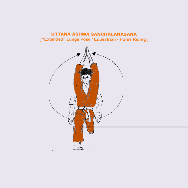 Surya Namaskara pose Uttana Ashwa Sanchalanasana, the extended lunge pose or equestrian horse riding in the Yoga Asana, Meditation and Mudra